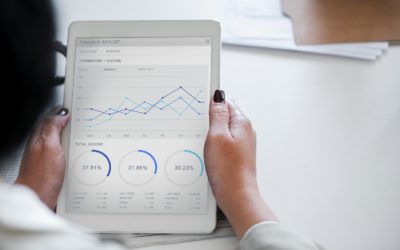 Current COVID-19 Statistics on an Auto-Updating Dashboard