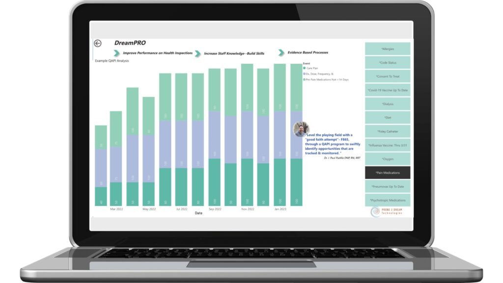 Automated clinical programming for proactive survey readiness